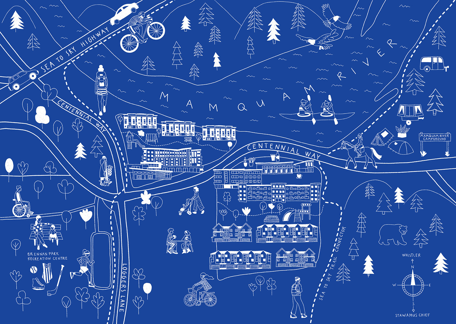 MTN Village Siteplan